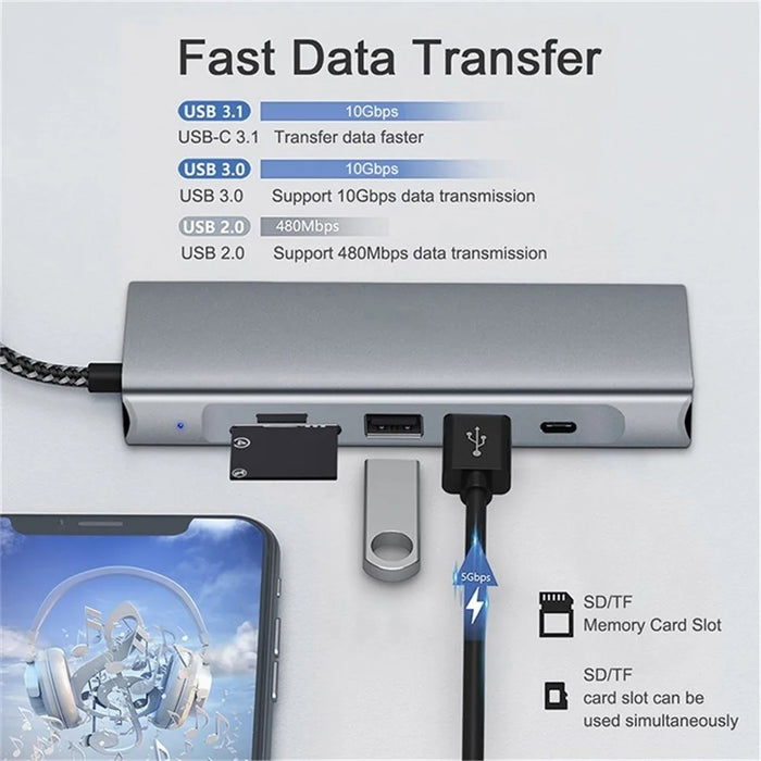8 in 1 Multi-Port USB Type-C Hub NVME SATA M.2 Multi-function Hub Type-C Docking Station - 4