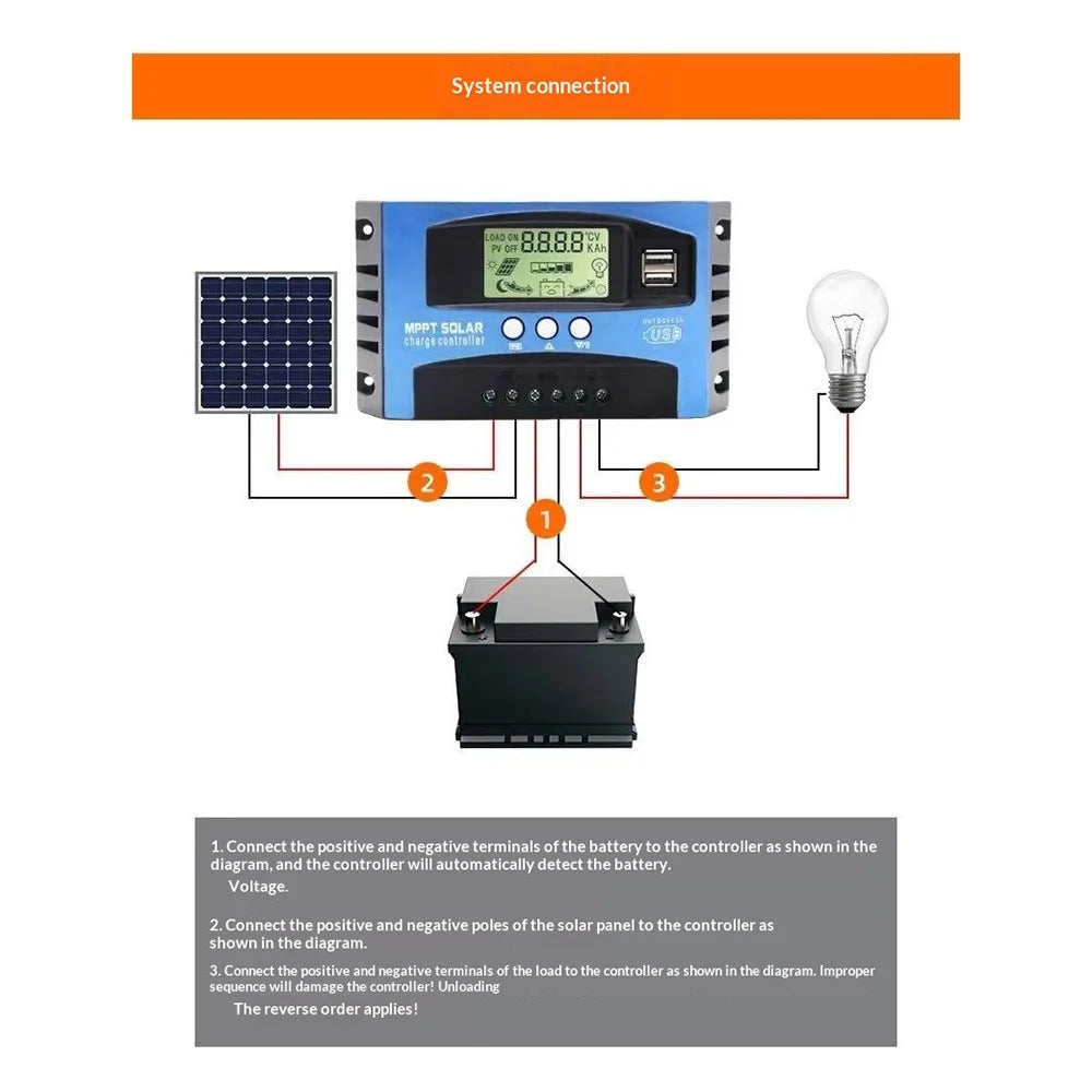 MPPT Solar Charge Controller LCD Display 12V / 24V Solar Panel Charger Regulator - 30A - 4