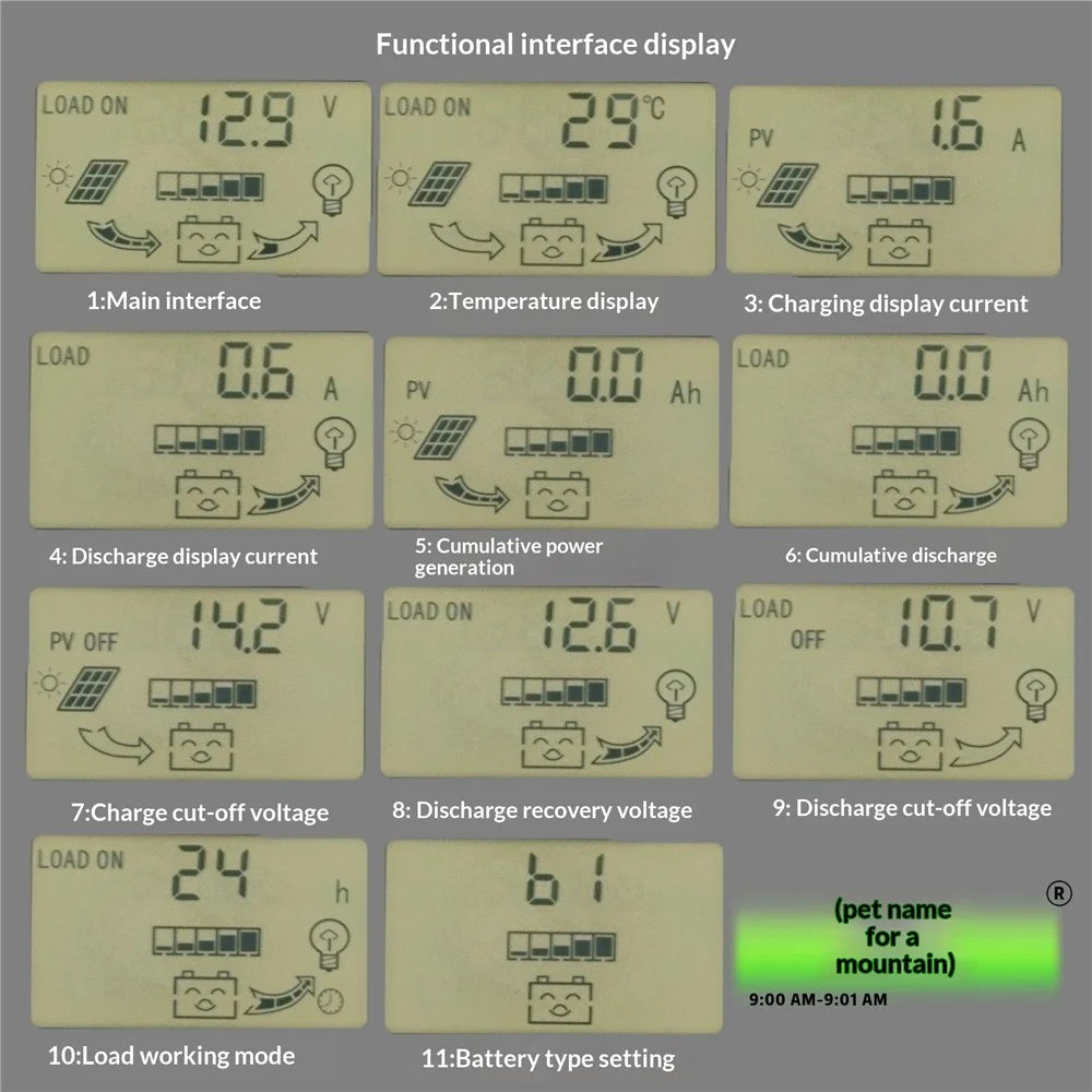 MPPT Solar Charge Controller LCD Display 12V / 24V Solar Panel Charger Regulator - 30A - 5