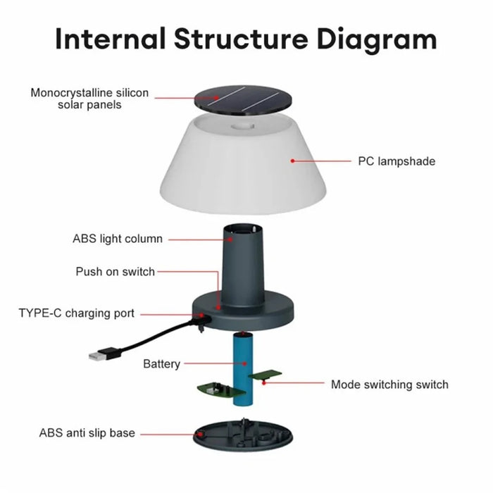 IP54 Waterproof Outdoor Solar Table Lamp 4 Gears Adjustable Indoor Desk Light - 5