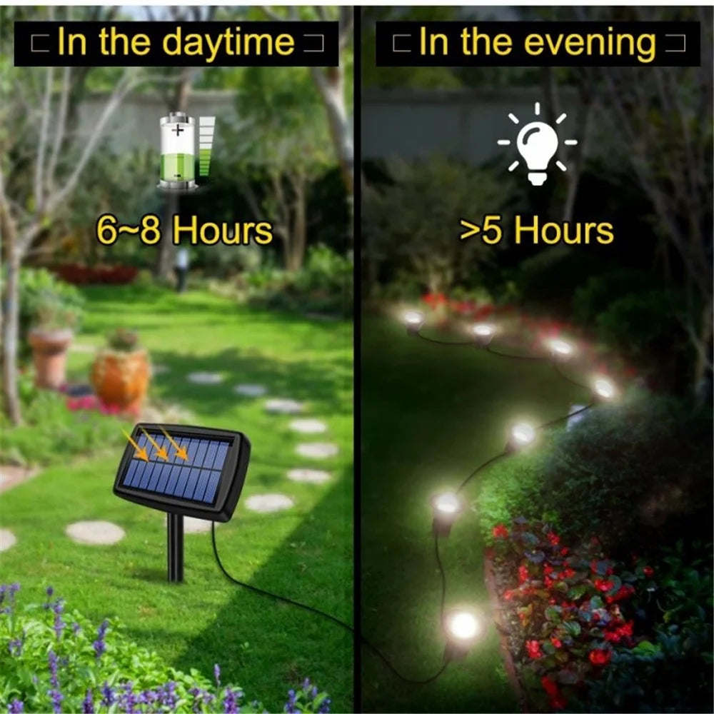 Solar Ground Light Outdoor Lawn Lamp for Garden Walkway Terrace Decoration - 10-LED - 2