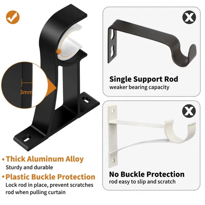 4Pcs Aluminum Alloy Curtain Single Rod Bracket Roman Rod Base Support Rack - Black - 5