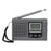 FM/AM/SW Radio Multiband Digital Stereo Radio Receiver with Earphone Output Time Display Alarm Clock Function - 5