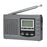 FM/AM/SW Radio Multiband Digital Stereo Radio Receiver with Earphone Output Time Display Alarm Clock Function - 6