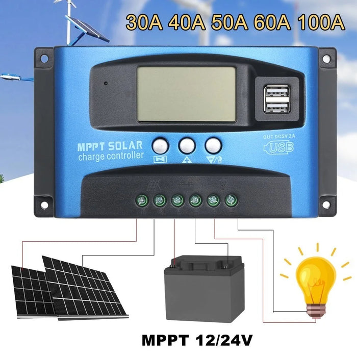 100A MPPT Solar Charge Controller 12V/24V Solar Panel Regulator with LCD Display Dual USB Multiple Load Control Modes - 7