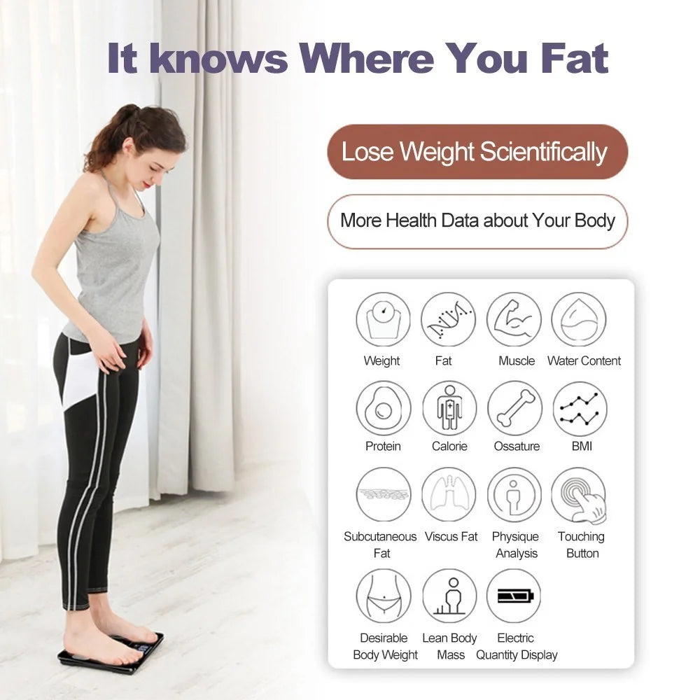 15 Kinds of Data Body Fat Scale Intelligent Electronic Weight Scale Digital BMI Scale Water Mass Health Body Composition Analyzer [English Version] - Purple - 5