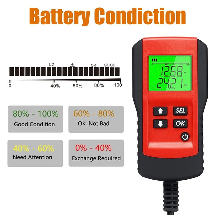 Battery Life Percentage Analyzer Voltage Resistance and Deep Cycle Battery Tester - Red - 2