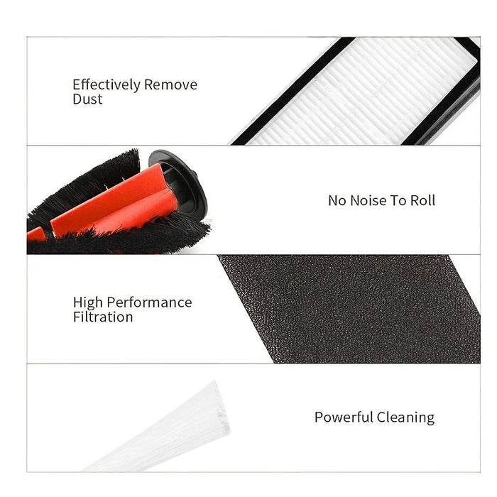Robotic Vacuum Cleaner Filters Side Brushes Main Brush Kit for XIAOMI Roborock S55 S50 S51 Robot Vacuum - 6