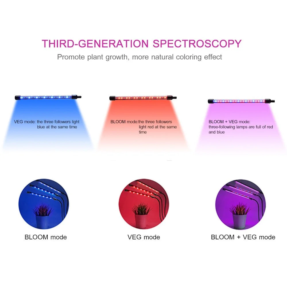 3-Head Grow Light 60 LED Light Bulb Plant Growing Lamps with Adjustable Arm Auto ON/Off Intelligent Timing 10 Levels Brightness for Indoor Plants - 7