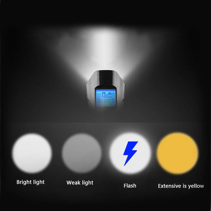 USB Rechargeable Bike Front Light Cycle Headlight with Bicycle LED Speedometer Odometer - Black - 4