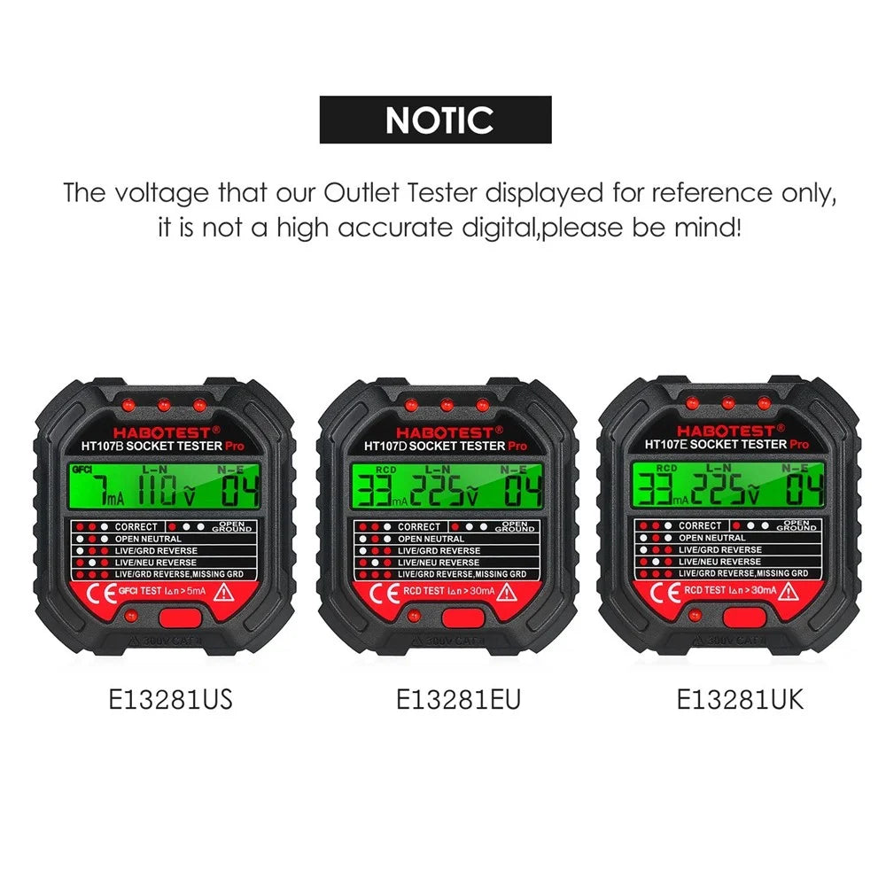 HABOTEST GFCI HT107D Outlet Tester with Voltage Display 90-250V Socket Tester Automatic Electric Circuit Polarity Voltage Detector Breaker Finder - EU Plug - 2