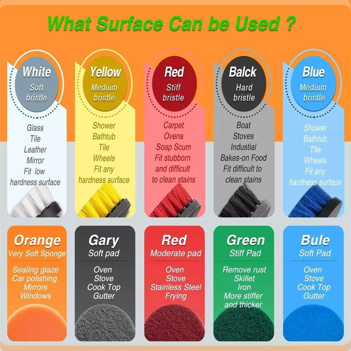 31Pcs/Set Electric Drill Brush Include Clean Cloth Scrub Pads Sponge Power Scrubber Brush with Rotate Extend Long Attachment Clean Tool - 4