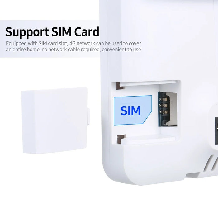 4G Wireless Router LTE CPE Router 300Mbps Router with SIM Card Slot European Version - EU Plug - 5