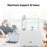 4G Wireless Router LTE CPE Router 300Mbps Router with SIM Card Slot European Version - EU Plug - 7