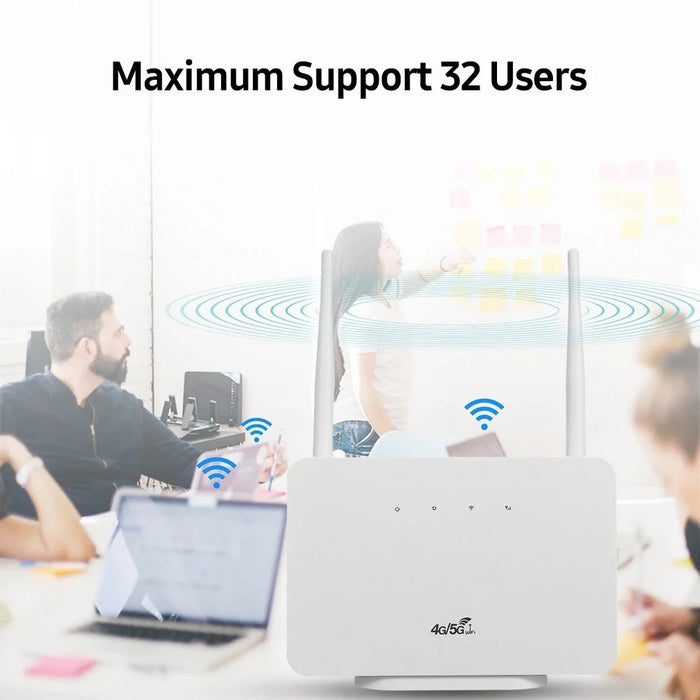4G Wireless Router LTE CPE Router 300Mbps Router with SIM Card Slot European Version - EU Plug - 7