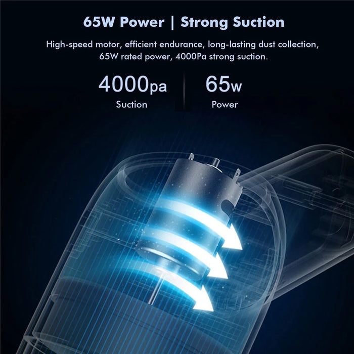 HK-6043 Handheld Vacuum Cleaner Car Interior Vacuum Sweeper Portable Cordless Dust Collector for Car Home - 3