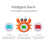 Bath Thermometer with Room Temperature Lovely Crab Shape Floating Bath Toy Bathtub Safety Temperature Thermometer - 3