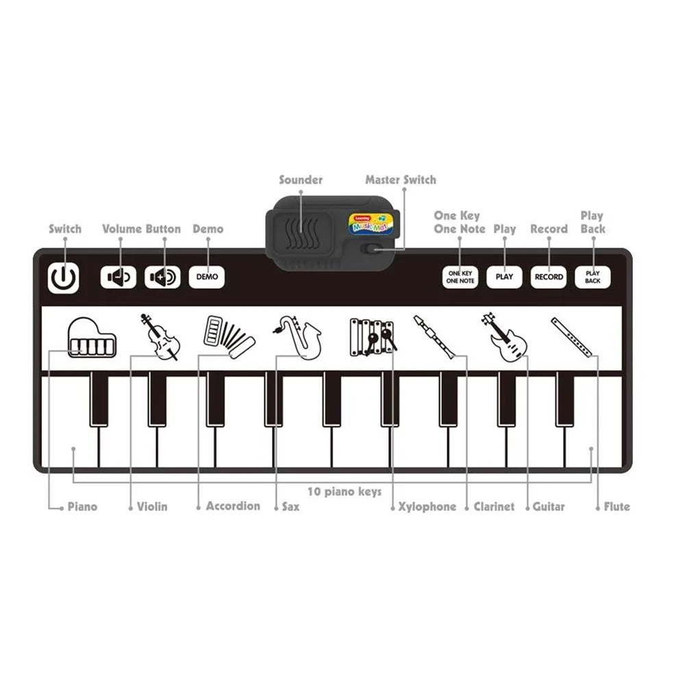 10 Keys Kids Waterproof Piano Music Mat Musical Keyboard Floor Playmat Children Baby Play Blanket Early Educational Toy - Style 1 - 7