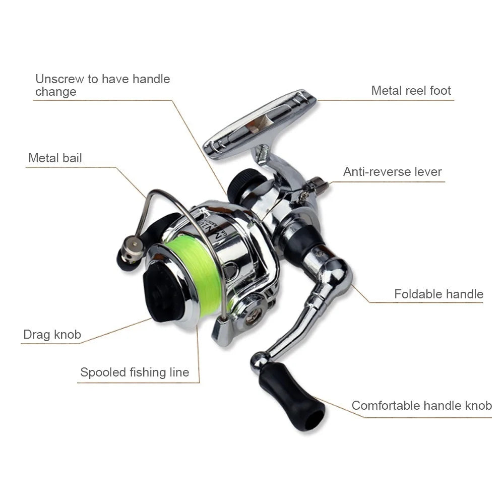 Fiberglass + Carbon Portable Pen Fishing Rod Mini Pocket Fishing Rod with Spinning Kit - Type 4/1.4m - 3