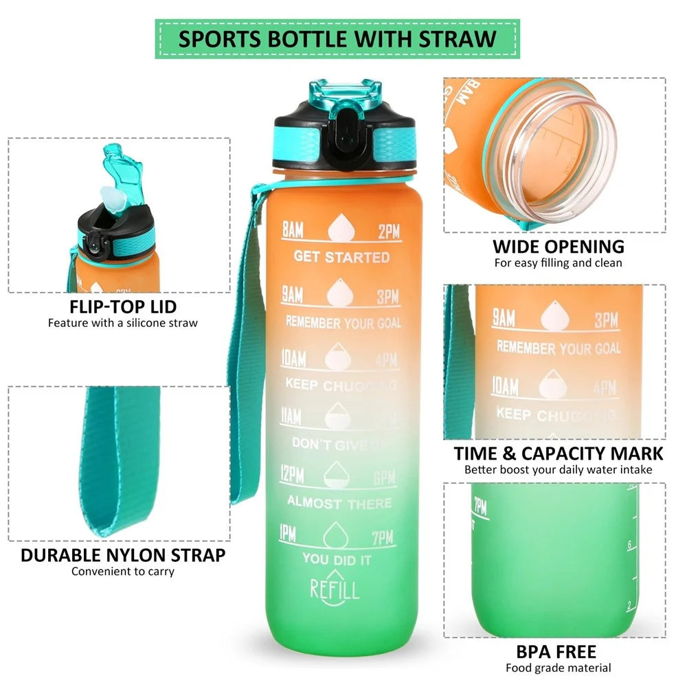 1L Sports Water Bottle with Time Marker Water Jug Leak proof Drinking Kettle for Office School Camping (without FDA Certificate, BPA Free) - Blue/Purple - 3