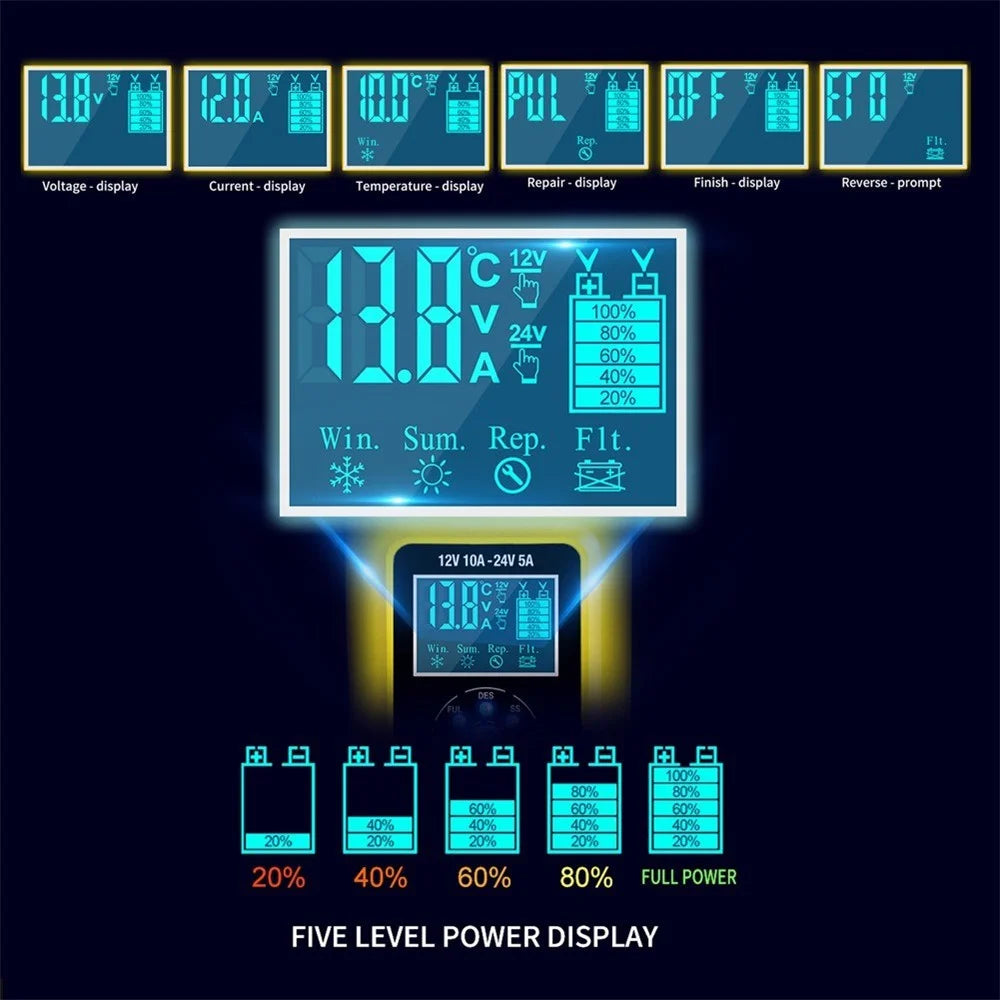 Fully-Automatic Smart Charger 12V/10A 24V/5A Battery MaintainerBattery Desulfator for Car Truck Motorcycle Lawn Mower Boat - US Plug/Yellow - 2
