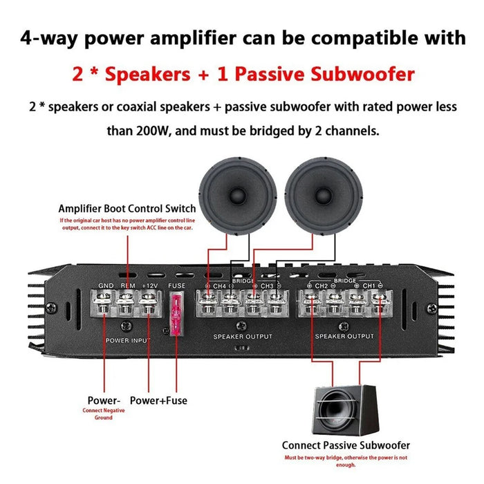 Class A/B 4-Channel Car Audio Amplifier 6800W 12V Power Amp Amplifier - 5