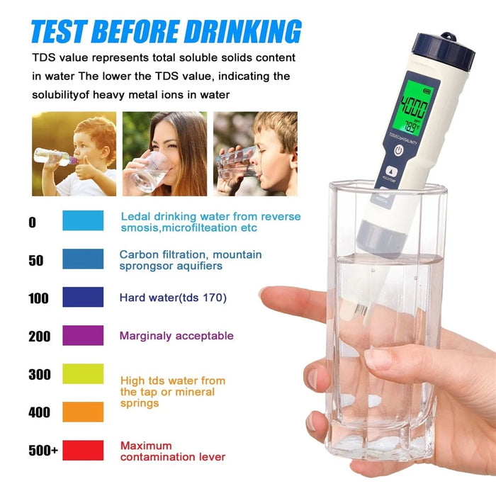 5 in 1 Professional Multi-parameter Testing Meter PH/EC/TDS/Salinity/Thermometer Digital Tester Water Quality Tester - 2