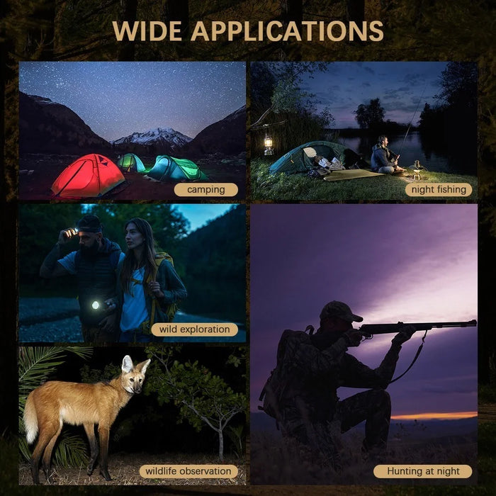 Digital Night Vision Monocular HD Video 1.5 Inch Long Distance Travel Infrared Monocular Save Photos Videos for Outdoor Surveillance - 5