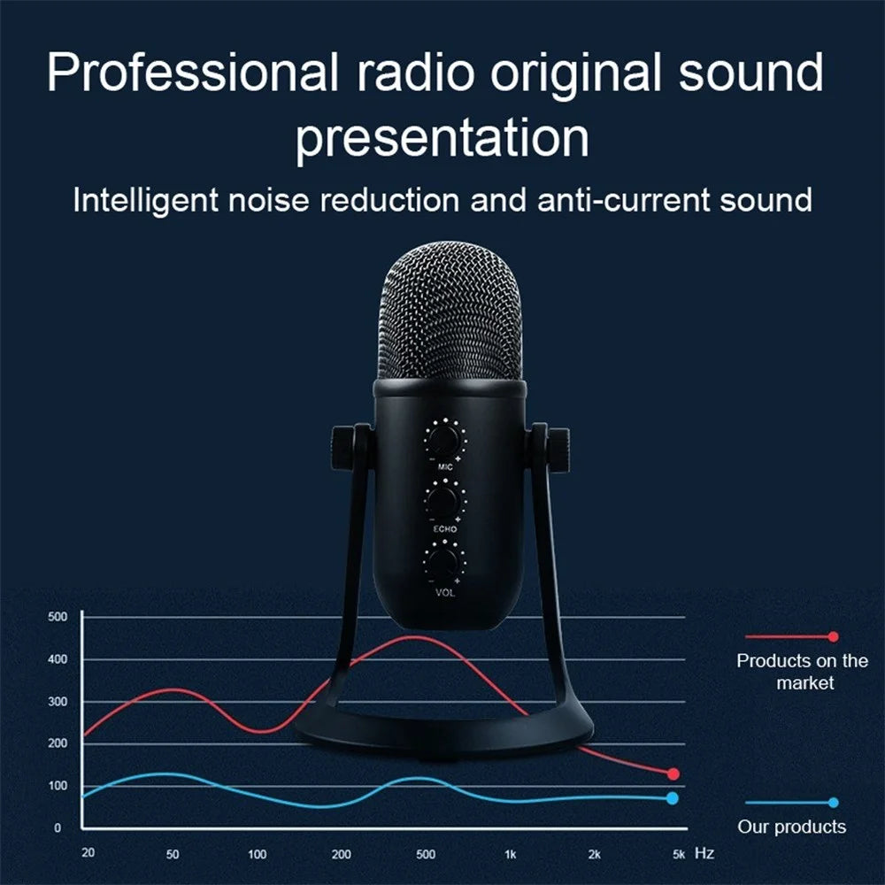 USB Microphone Noise-Cancelling Microphone for Streaming Podcasting Recording Mic - 5