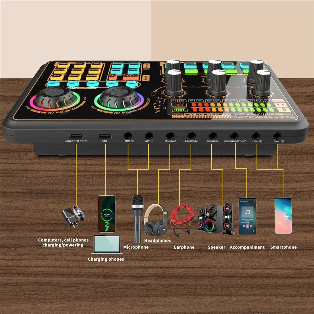 SK600 Audio Interface Audio Mixer BT Wireless Connection External Sound Card for Recording Streaming - 5
