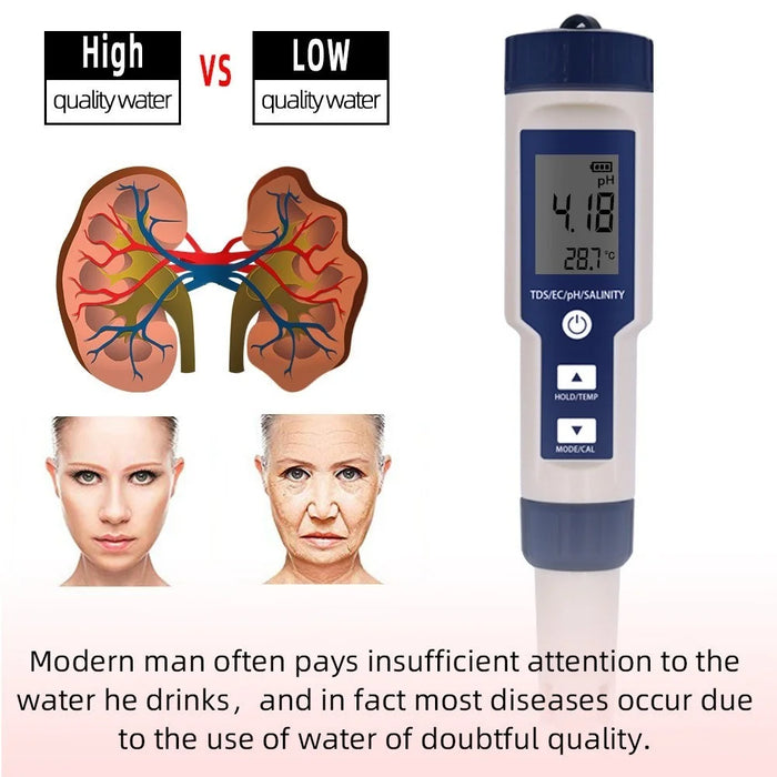 Water Quality Tester 5-in-1 Multi-Parameter Water Testing Meter IP67 Digital LCD Water Quality Monitor PH/TDS/EC/Temperature/Salinity Analyzer Detector - 3