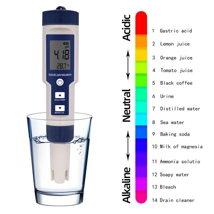 Water Quality Tester 5-in-1 Multi-Parameter Water Testing Meter IP67 Digital LCD Water Quality Monitor PH/TDS/EC/Temperature/Salinity Analyzer Detector - 7