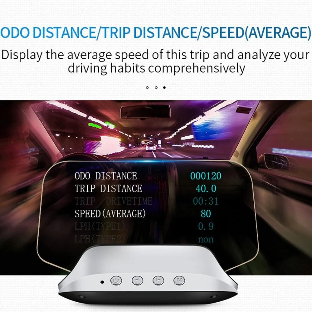 Car HUD Head Up Display Digital OBD2 GPS Interface Smart Speedometer with Over Speed Warning, Mileage Measurement, Time, Direction, Altitude - 7