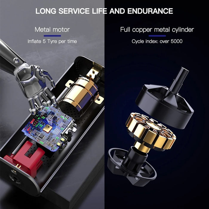 LICHEERS 2 in 1 Car Air Compressor Portable Tire Inflator Auto Pump Digital Tire Pump with LED Light 150PSI Car Tyre Inflator - 3