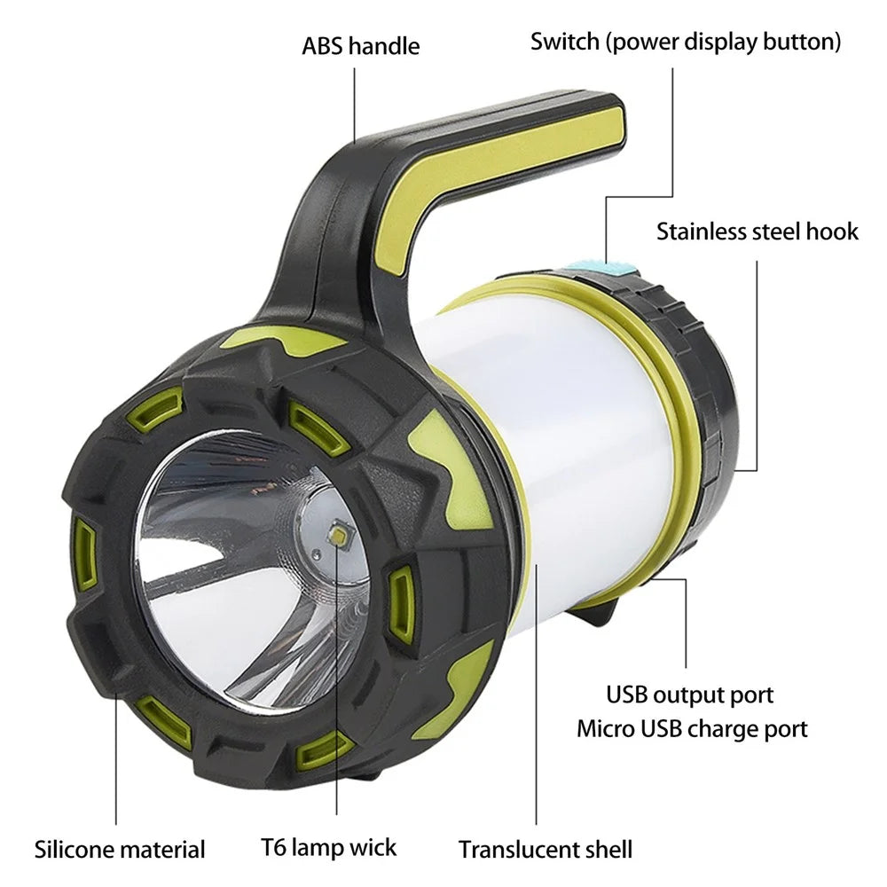 Outdoor Camping Light with Charging Indicator Night Fishing Emergency Flashlight Portable Searchlight Long-beam Headlight Illuminated Sidelight 6 Gears - 2