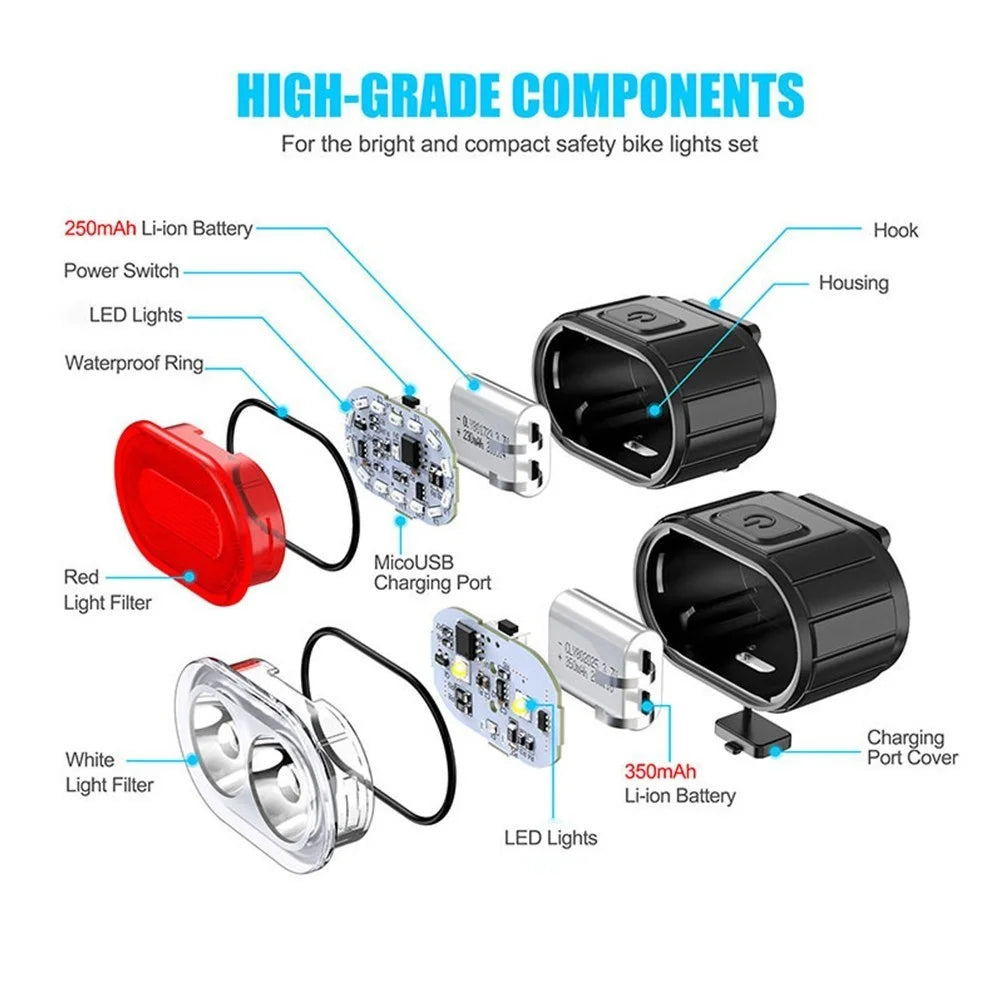 Q3 USB Rechargeable Bike Light Set IPX4 Waterproof Front and Rear Bicycle Lamps for Night Riding, 4+6 Lighting Modes - 6