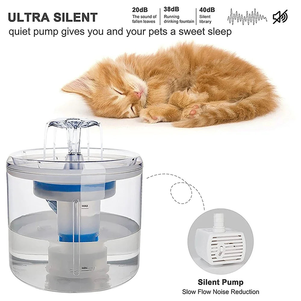 2.6L/88oz Cat Water Fountain Pet Water Fountain Transparent Automatic Cat Water Dispenser Pet Supply - EU Plug - 2