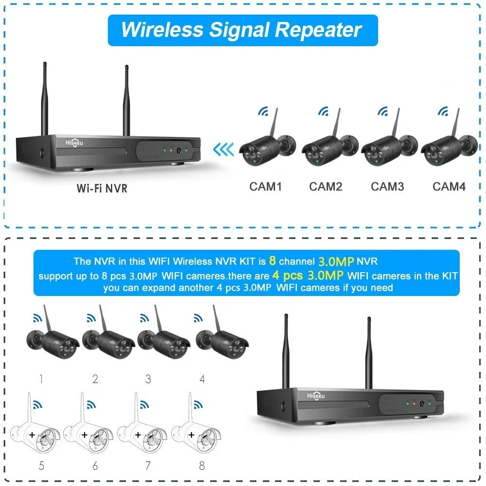 HISEEU 3.0MP IP Camera Security Monitor Camera IP66 Waterproof Surveillance Webcam Devices with Intelligent Motion Detection/Alerts System for Home Office - Black - 4