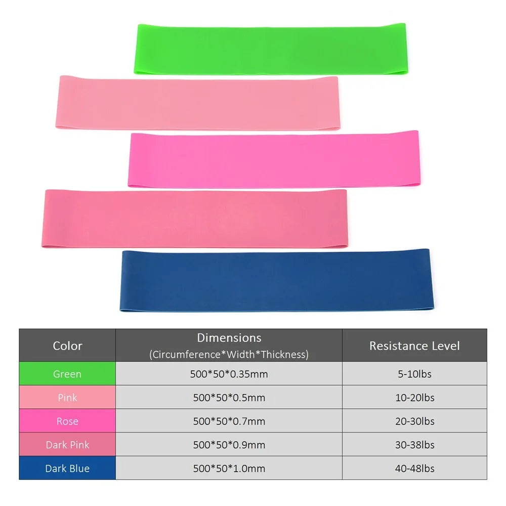 5Pcs Resistance Loop Exercise Bands Hip Booty Bands Home Workout Equipment for Strength Training, Stretching, Booty Building - 4
