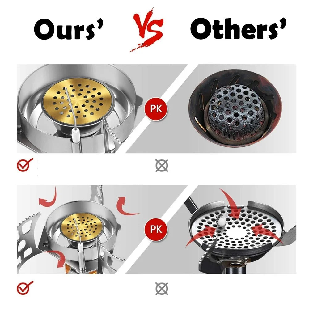 Windproof Camp Stove Split Gas Cooker Portable Manual Ignition Stove Burner for Outdoor Backpacking Hiking - 6