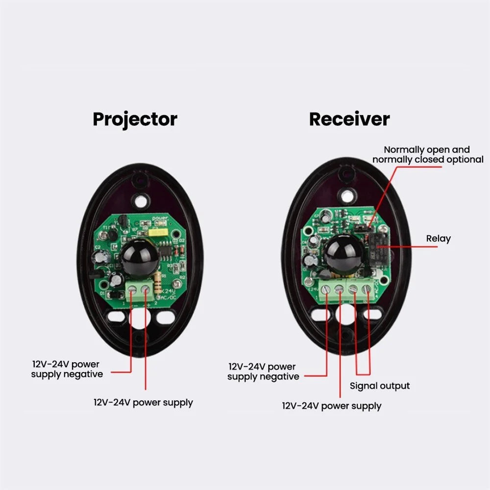 ABO-20 IP55 Waterproof Infrared Beam Sensor Single Photoelectric Detector Active IR Alarm Host 20m Infrared Detector - 2