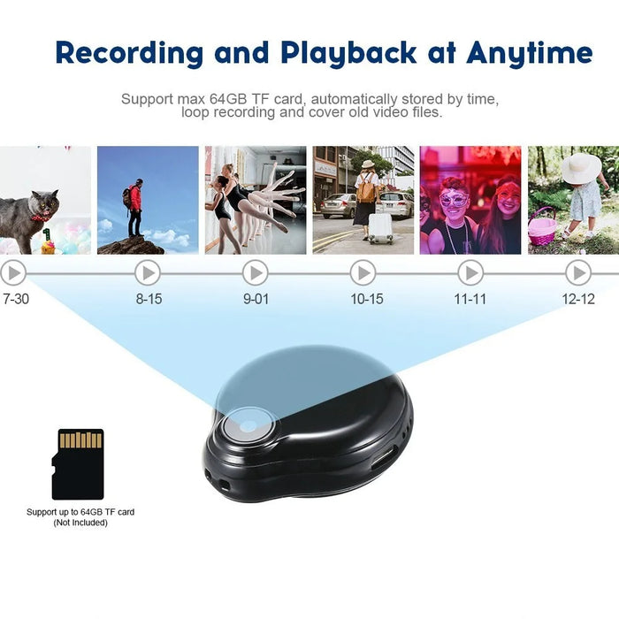 Mini Body WiFi Camera Wearable Hidden Spy Cam 1080P HD Night Vision Camera Indoor Covert Security Camera for Home and Office - 2