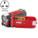 HD Camera (16X Digital Zoom, 16 Mega Pixels, 1080P)