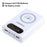 HAWEEL DIY 4 x 21700 Battery 22.5W Fast Charge 15W Wireless Charging Power Bank Box Case with Display