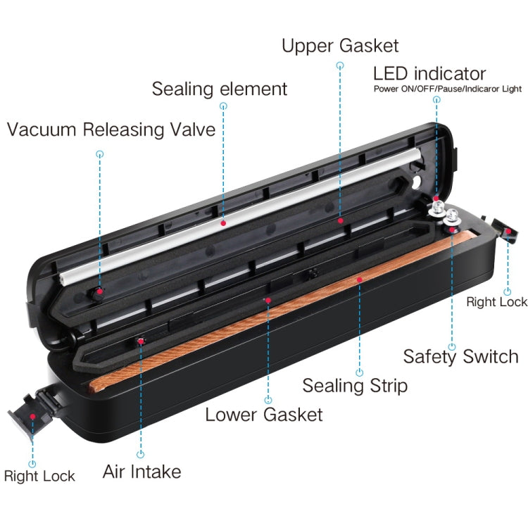 Vacuum Sealer for Household Food Preservation