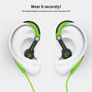 Mucro MB-232 Ear hook Wired Stereo Headphones for Jogging Gym