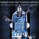 Mini Dual-port Fast Charging Smart Car Charger 