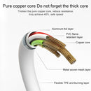 Pin Data Sync Cable For iPhone